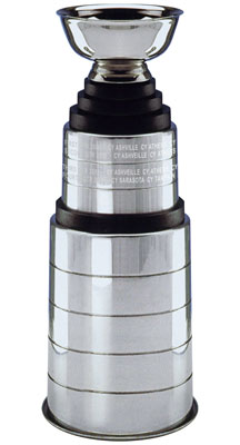 TrophyCup - Champions Cup
