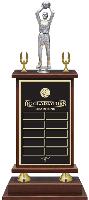 Fantasy Basketball - Ultimate Series