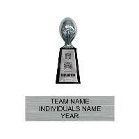 Football - Gridiron Series III Plates
